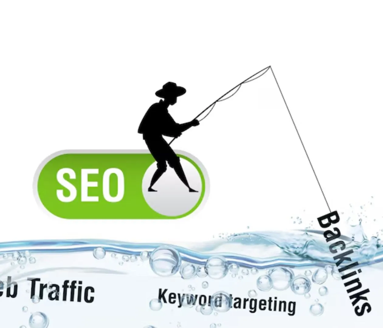 Silhouette of a person fishing with a rod, reeling in the word "Backlinks" from a body of water labeled with "Web Traffic" and "Keyword Targeting," illustrating SEO tactics like backlink building for dentists.