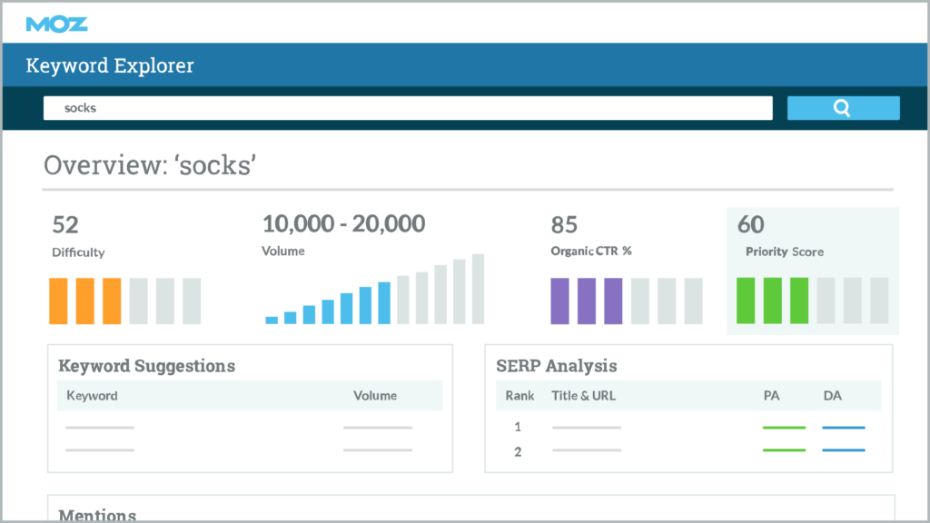 Moz Pro dashboard showcasing tools for keyword suggestions, link building, and site audits, ideal for ecommerce businesses to enhance search engine visibility and optimize product pages.