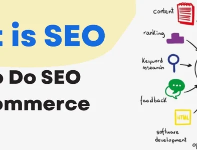 Diagram explaining SEO for e-commerce with keywords like content, ranking, links building, social network, website optimization, web design, traffic, sitemap optimization, software development, feedback, and keyword research surrounding the word "SEO" in the center.